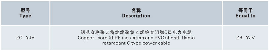 4額定電壓3.6~26kV交聯聚乙烯絕緣電力電纜.jpg